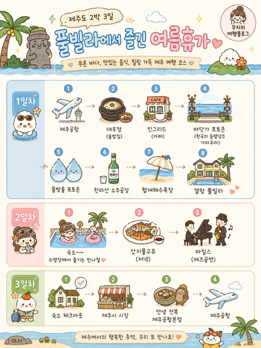 [여행일기] 6월 제주도 2박3일 여행, 프라이빗 풀빌라 겔랑으로 완벽했던 여름휴가