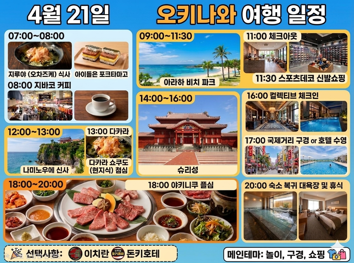 3대가 함께한 오키나와 3박 4일 여행 후기