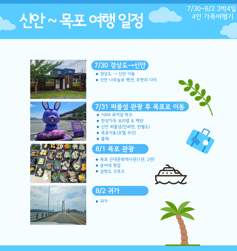 신안~목포 3박4일 여행기 1탄☀️🌉