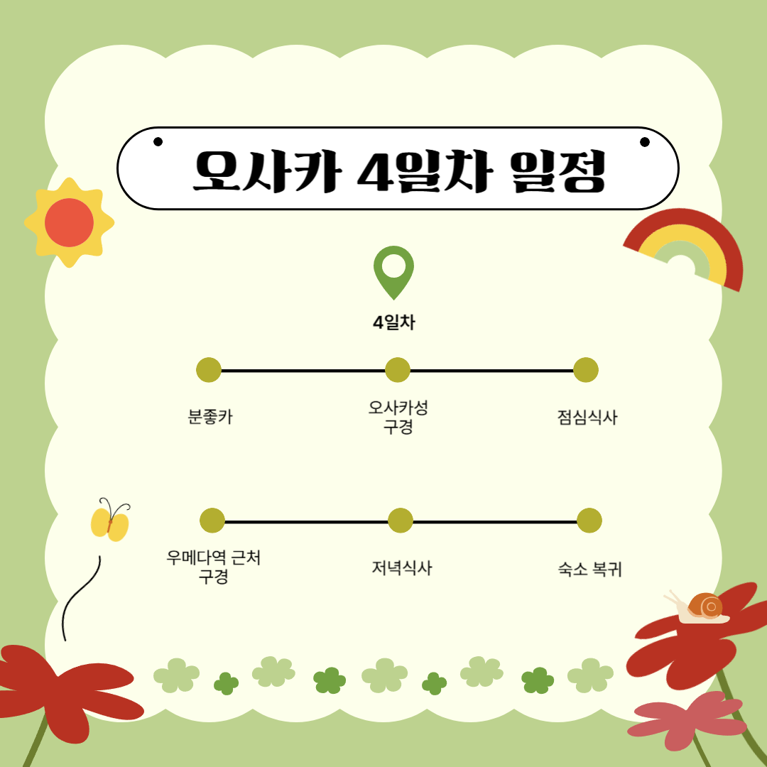 🍣알차게 다녀온 교토/오사카 4박5일 여행일기 [3~5일차]🍣
