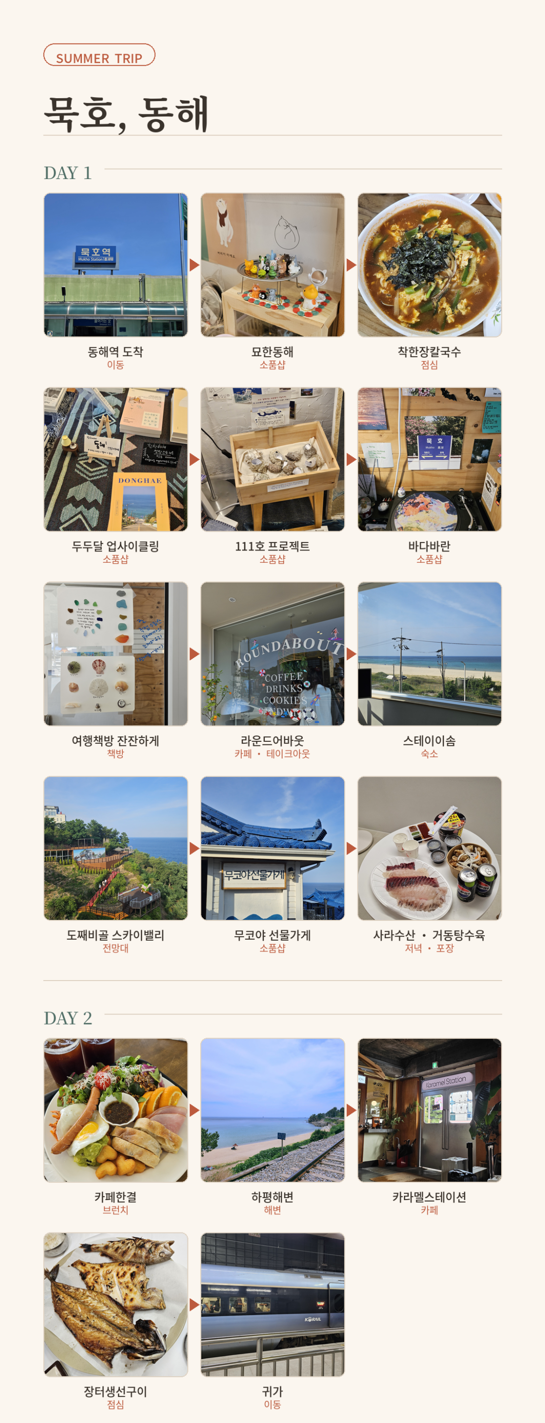 묵호(동해) 7월 1박2일 친구와 여름휴가 여행 코스 추천!