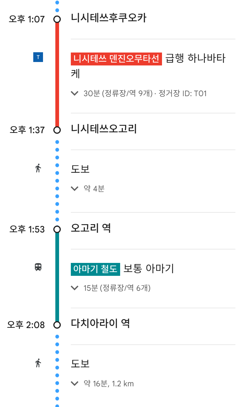 후쿠오카 기린맥주공장 투어 및 숲속 노천탕 힐링, 밤엔 소고기+술 무제한🔥 극락 다녀온 후쿠오카 2일차