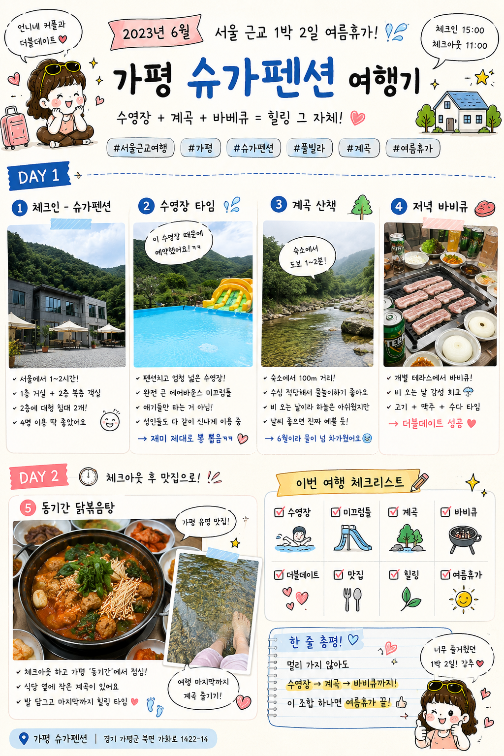 [7월 여행노트] 여름휴가엔 역시 가평! 계곡까지 즐긴 1박 2일 여행 🌿💦