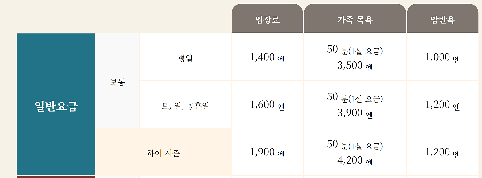후쿠오카 기린맥주공장 투어 및 숲속 노천탕 힐링, 밤엔 소고기+술 무제한🔥 극락 다녀온 후쿠오카 2일차