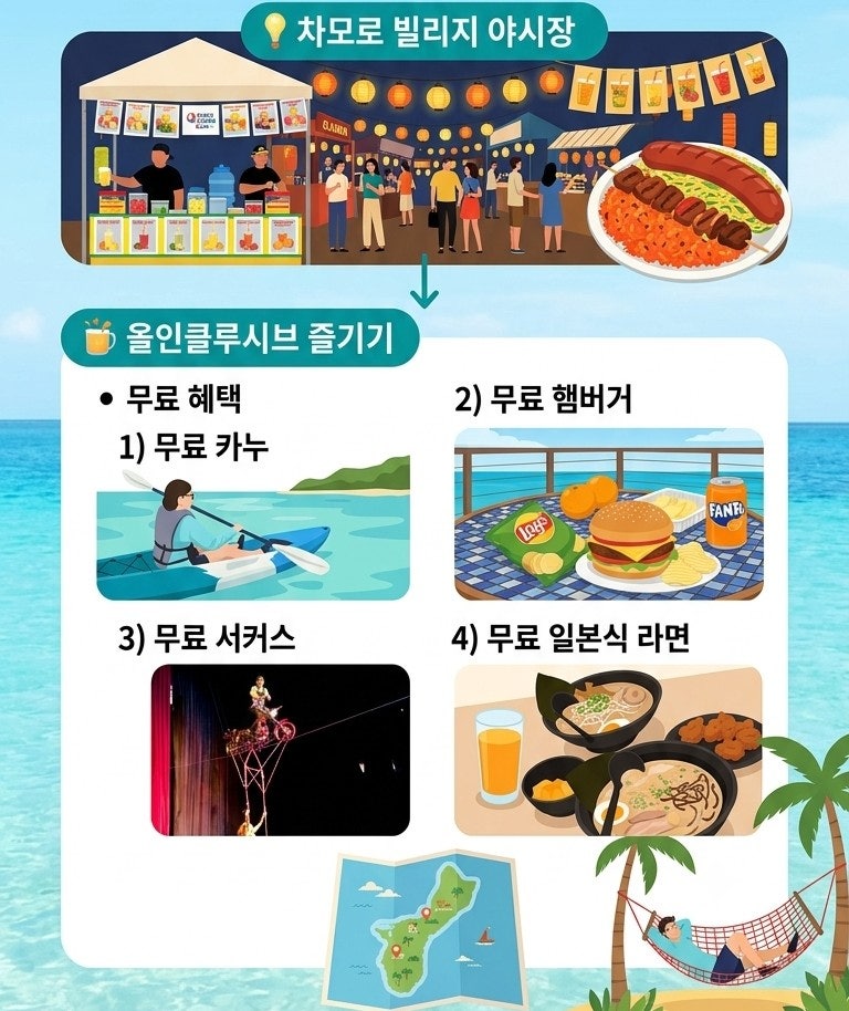 퍼시픽아일랜드클럽괌 호텔 스탠다드1박 / 프리미어 2박 후기 및 그외 투어(feat:수영장 잔뜩 즐길 수 있는 오랫동안 사랑받은 여름휴가호텔!)