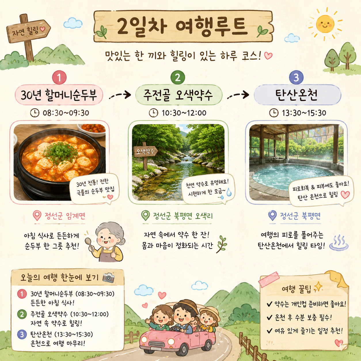 하조대비치( 스노쿨링 포인트) 죽도해변 주문진시장 오색그린야드호텔 30년 할머니순두부 주전골 트레킹 탄산온천 찜질방