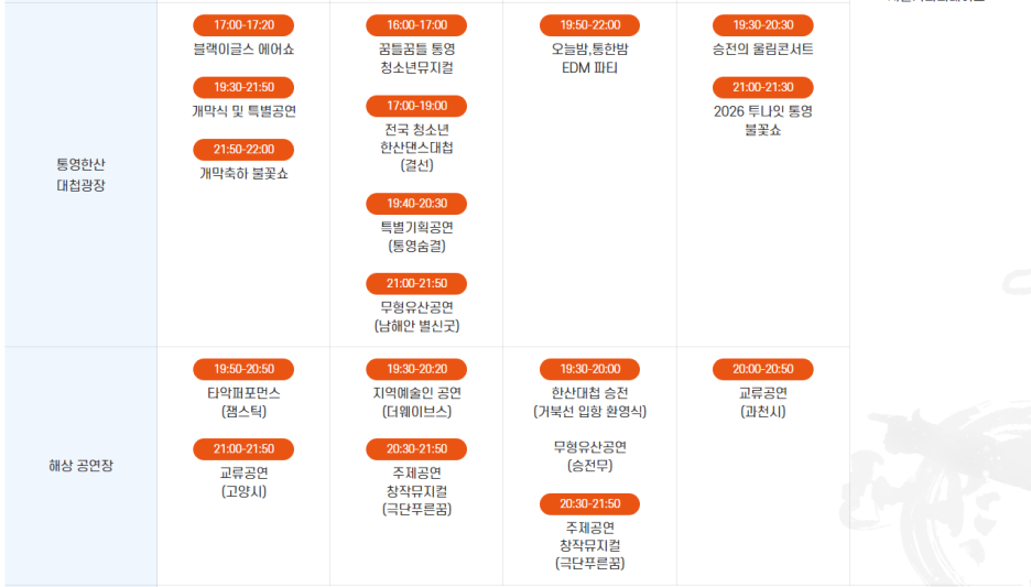 통영 여름휴가 / 바다와 축제가 함께 하는 통영 추천 맛집 5곳!