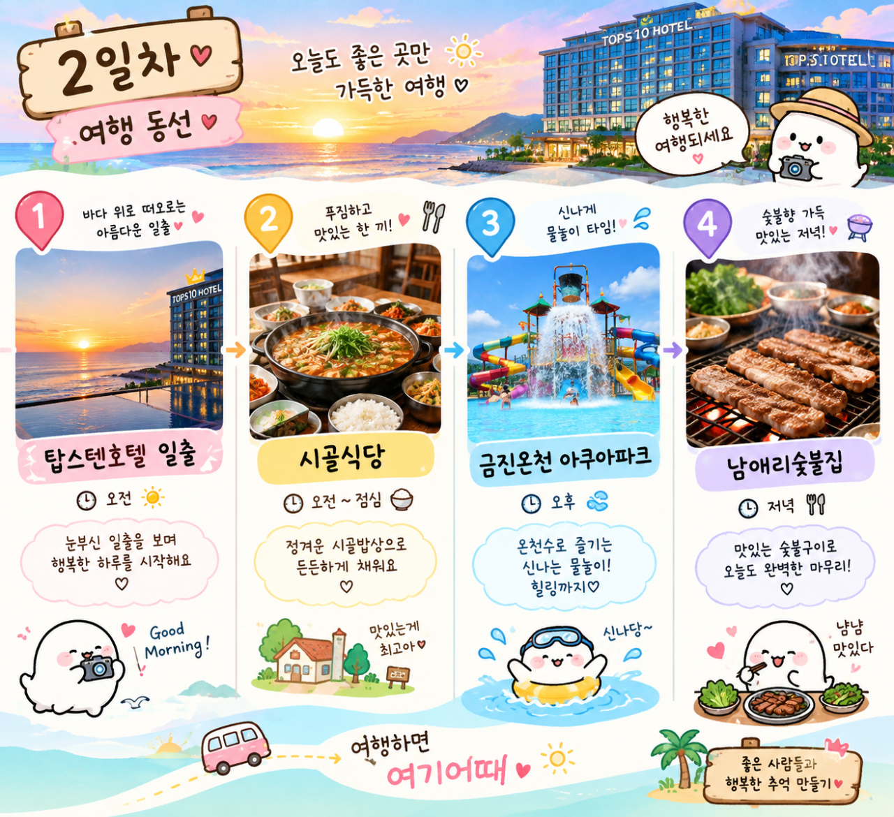 강릉 금진해변 조개잡이하고 탑스텐호텔 금진온천 수영장 해변횟집 모듬회 서울식당 매운탕까지 온가족 마지막여름을 즐기고 왔어요