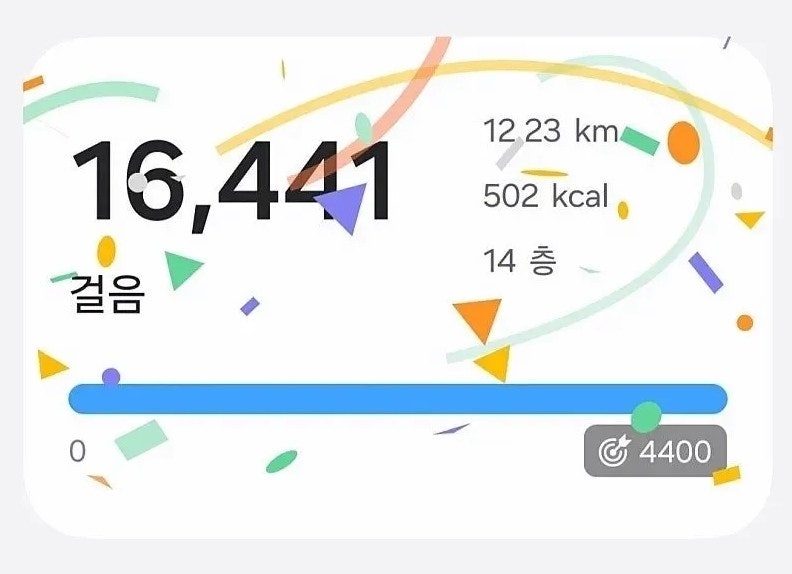 부산 서면에서 중딩 딸과 뭐 하고 놀지?