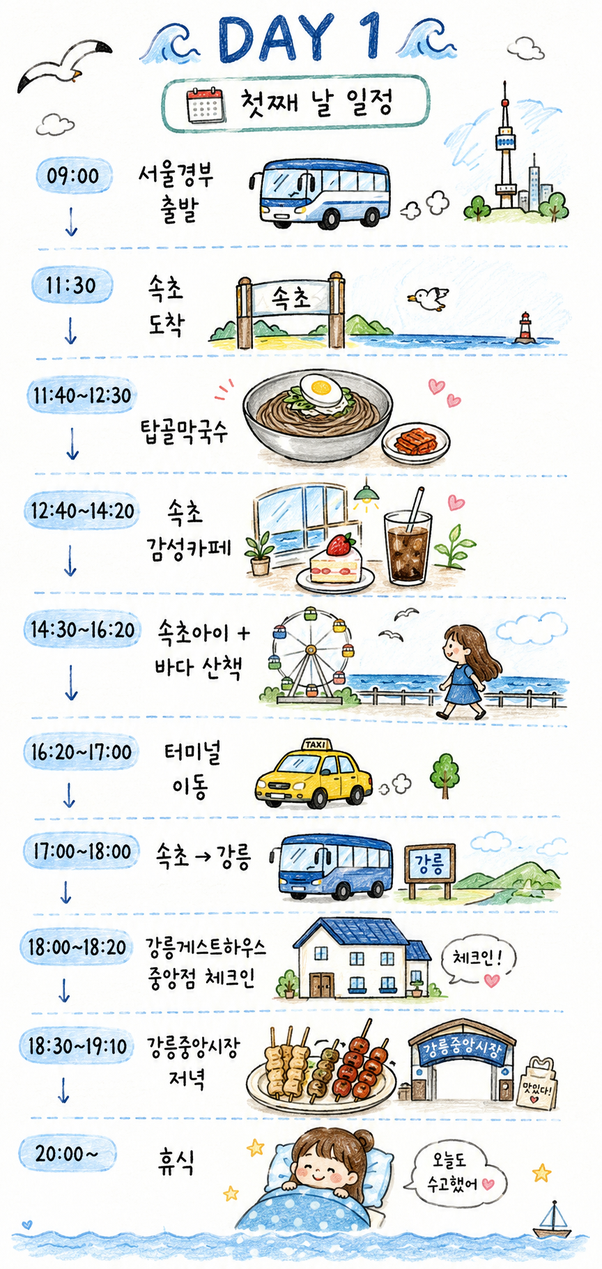 [속초, 강릉] 2박 3일 혼여 이야기!