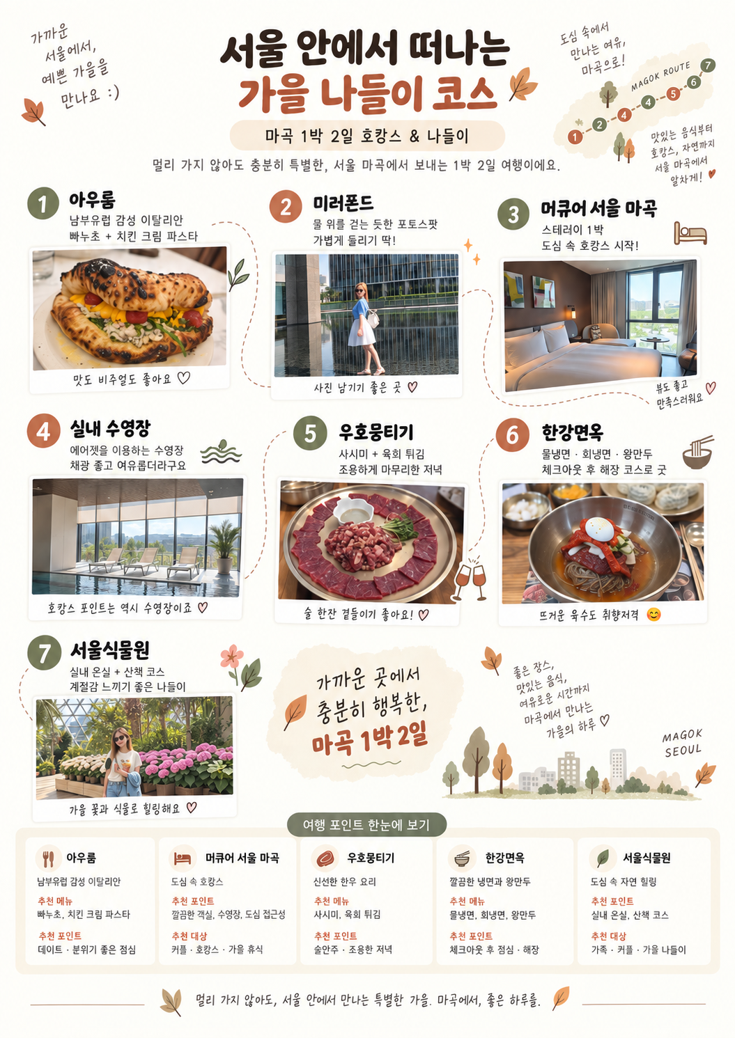 [9월 여행노트] 가을엔 멀리 말고 마곡 어때요? 호캉스부터 서울식물원까지 1박 2일 🍂💙