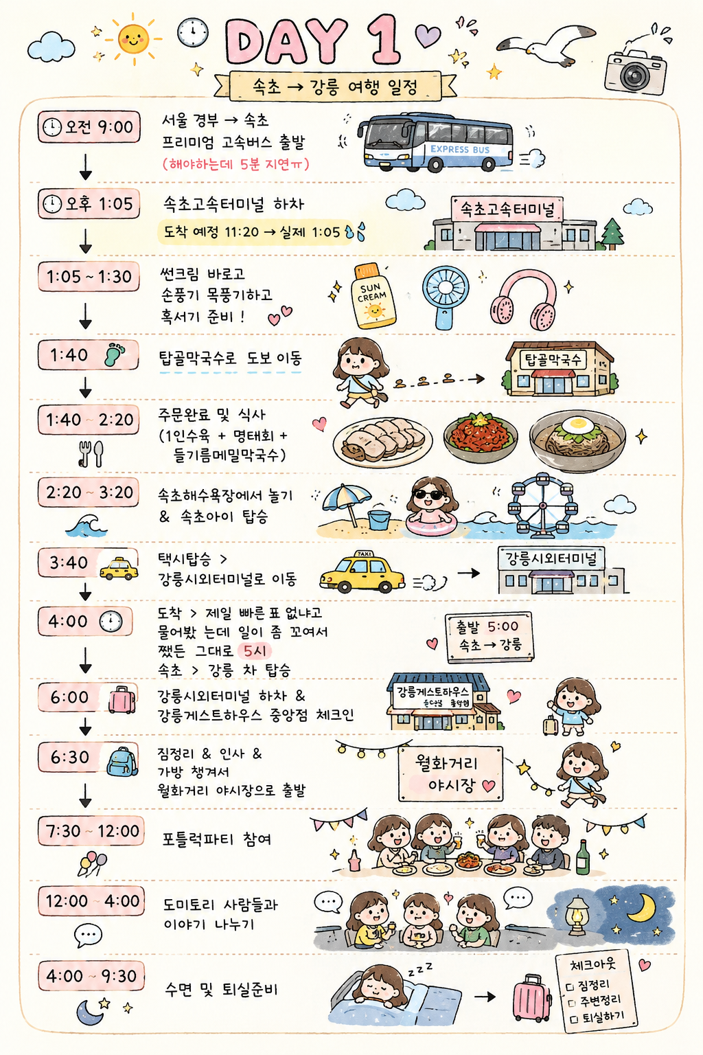 [속초, 강릉] 2박 3일 혼여 이야기!