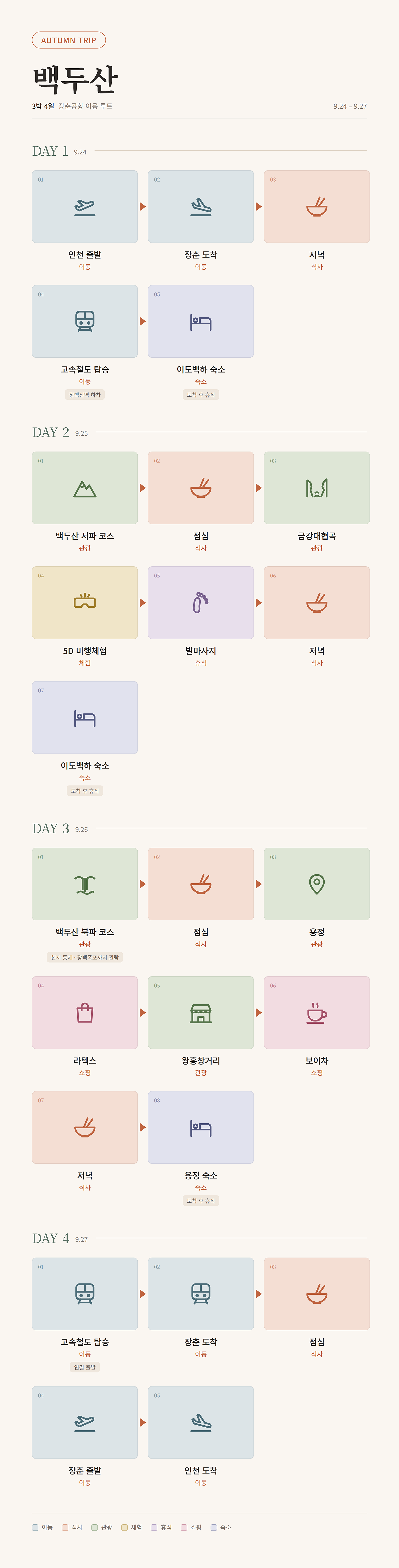 추석연휴 가을 맞이 백두산 가족 여행 코스 정리!🍂 (+사이사이 꿀팁❕)