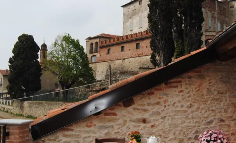 All'Ombra del Castello