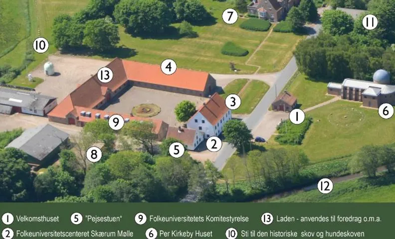 Skærum Mølle